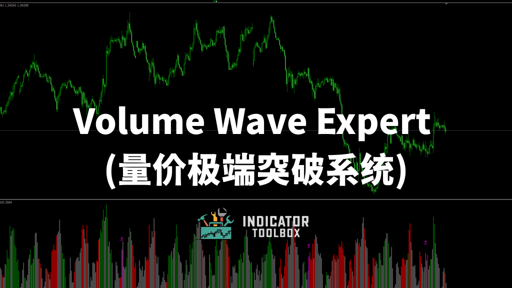 Volume Wave Expert (量价极端突破系统) 169 template 的複本 2026 05 21t115807.960