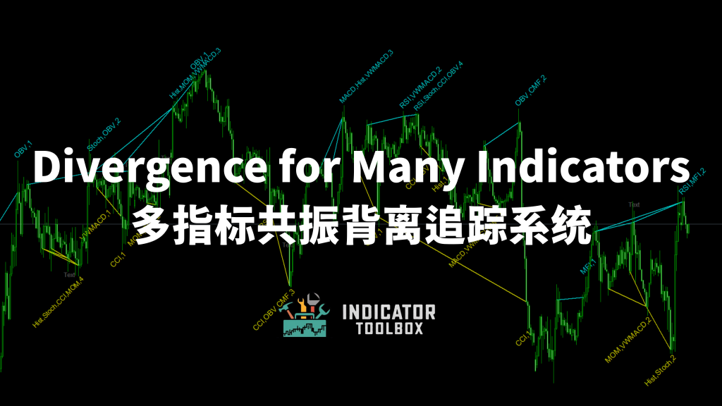 Divergence for Many Indicators v4 169 template 的複本 2026 06 12t101116.983